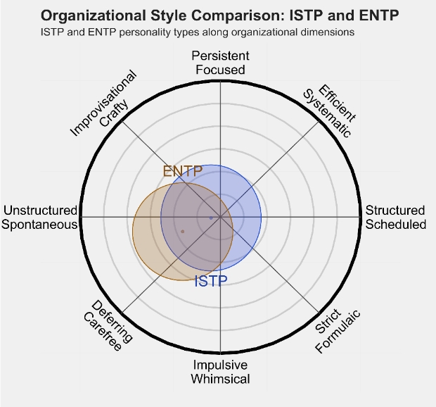 ENTP4.png