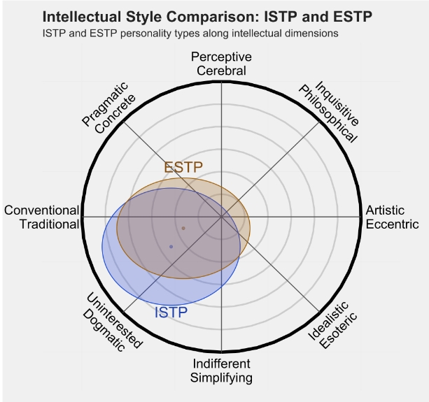 ESTP 3.png