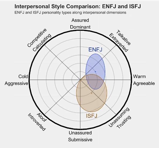 ISFJ 1.png