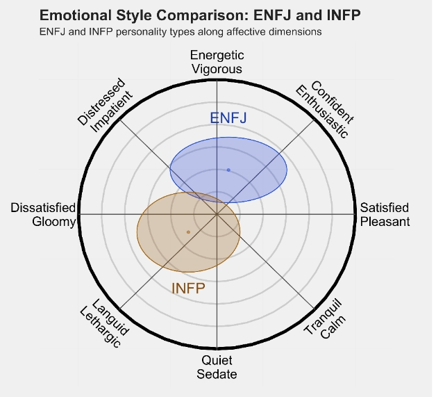 INFP2.png