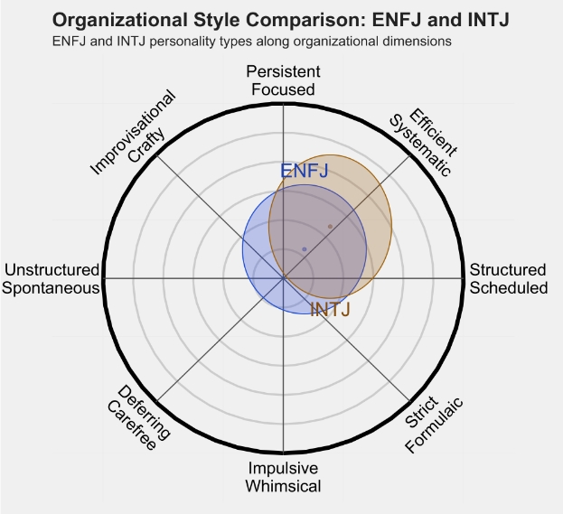 INTJ 4.png