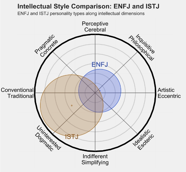 ISTJ 3.png