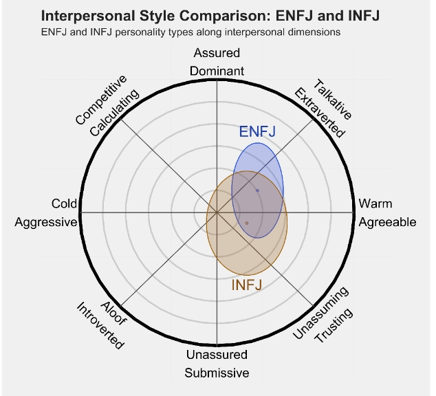 INFJ 1.png