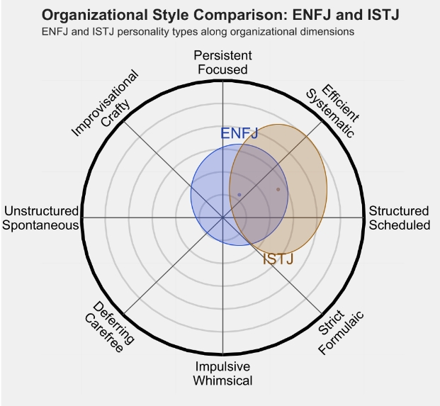 ISTJ 4.png