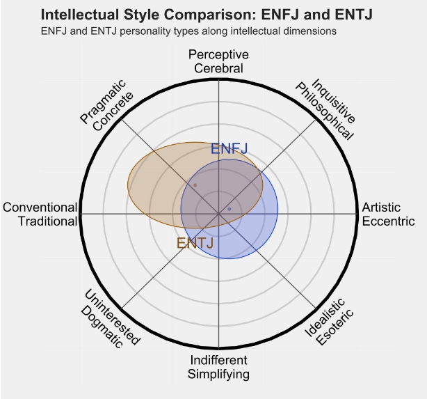 ENTJ3.png