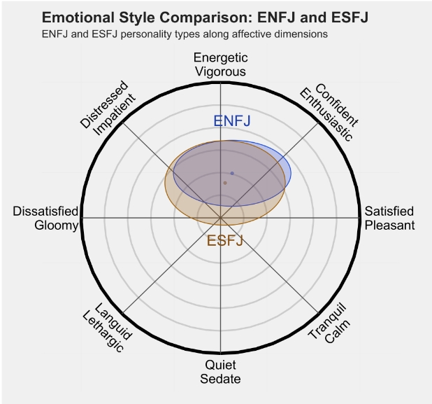 ESFJ 2.png