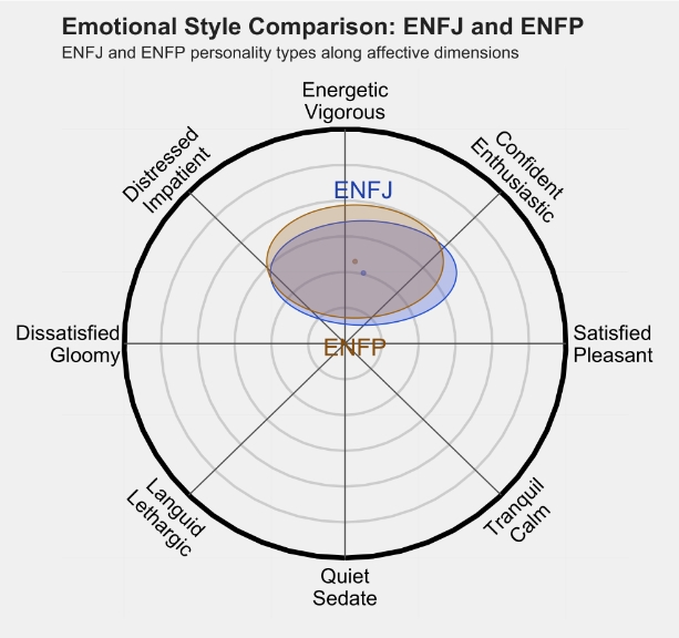 ENFP2.png