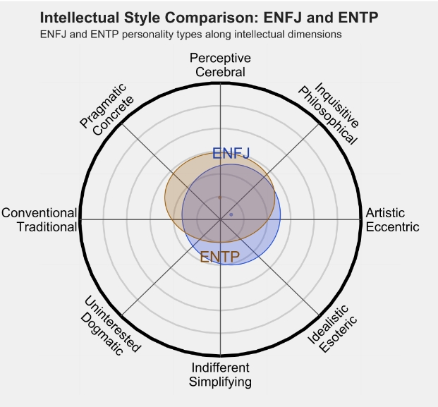 ENTP 3.png