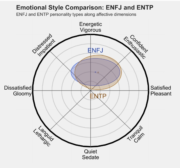 ENTP 2.png