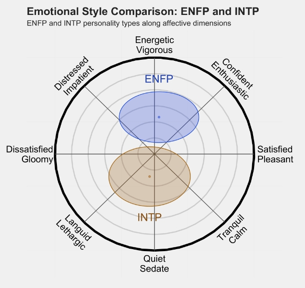 INTP2.png