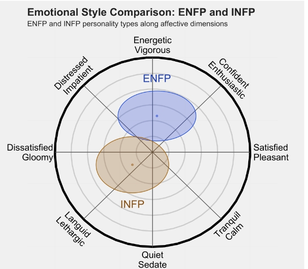 INFP 2.png