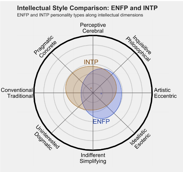 INTP3.png