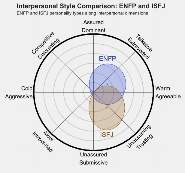 ISFJ 1.png