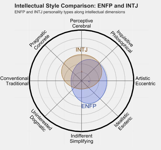 INTJ 3.png