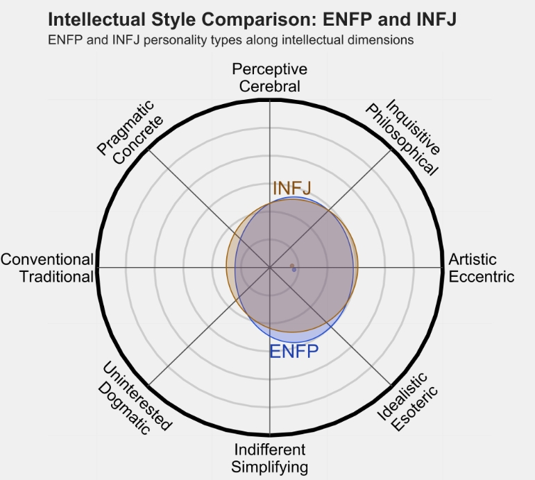 INFJ3.png