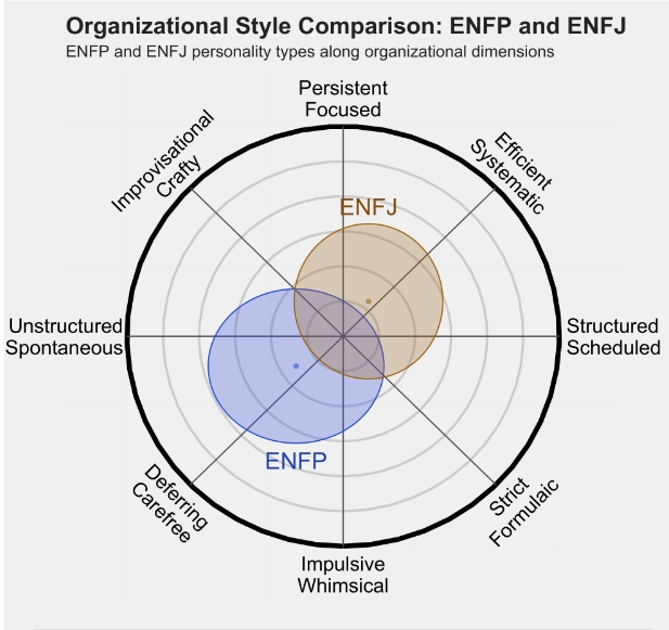 ENFJ4.png