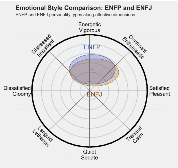 ENFJ 2.png