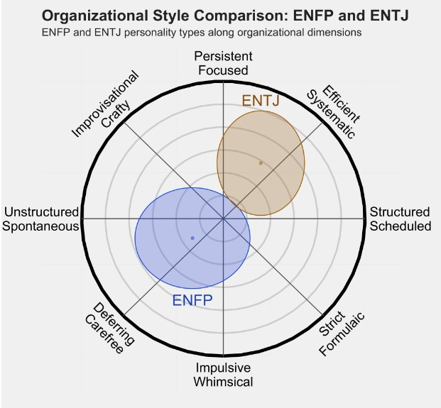 ENTJ4.png