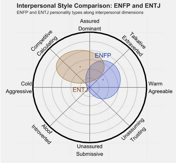 ENTJ1.png