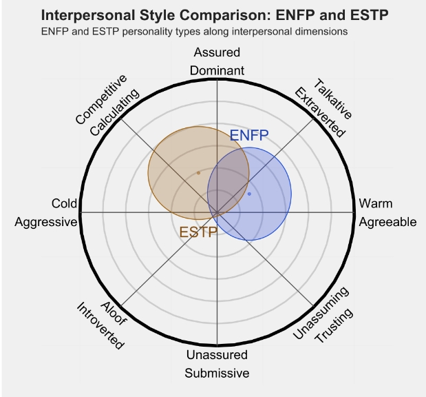 ESTP 1.png