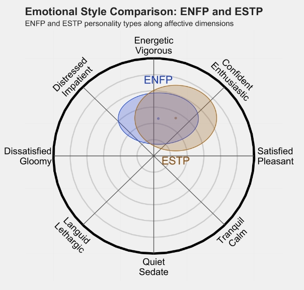 ESTP 2.png