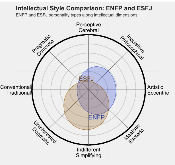 ESFJ 3.png