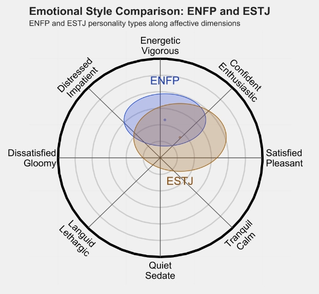 ESTJ 2.png