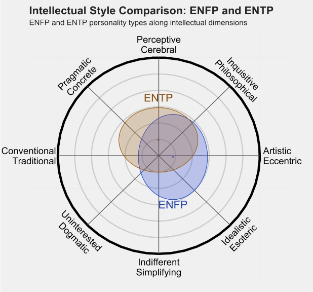 ENTP3.png