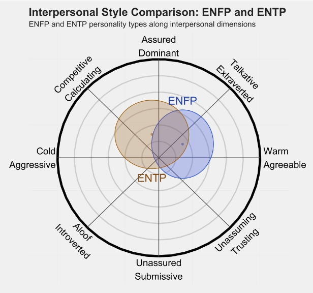 ENTP1.png