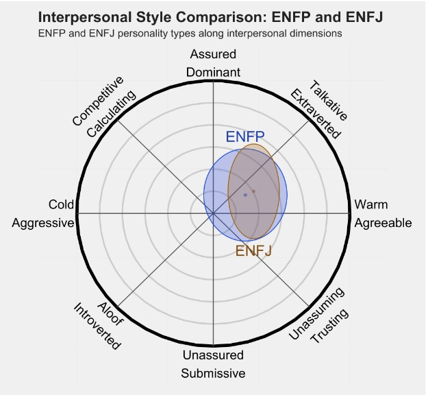 ENFJ 1.png