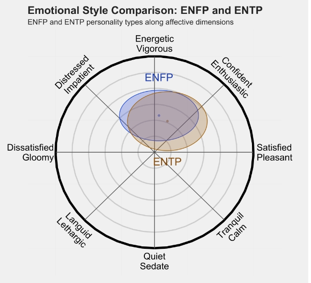 ENTP2.png