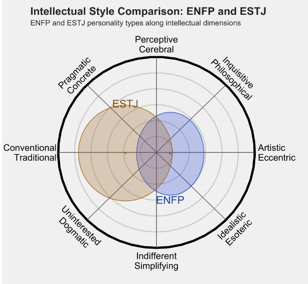 ESTJ 3.png