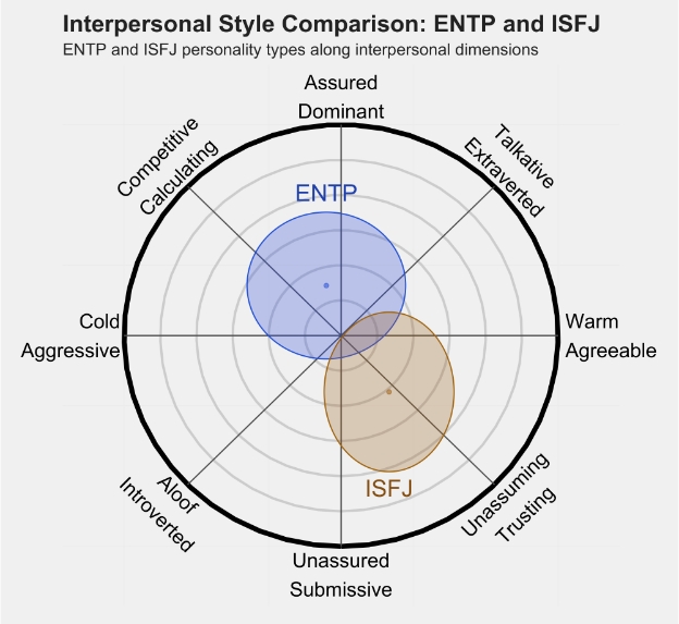 ISFJ 1.png