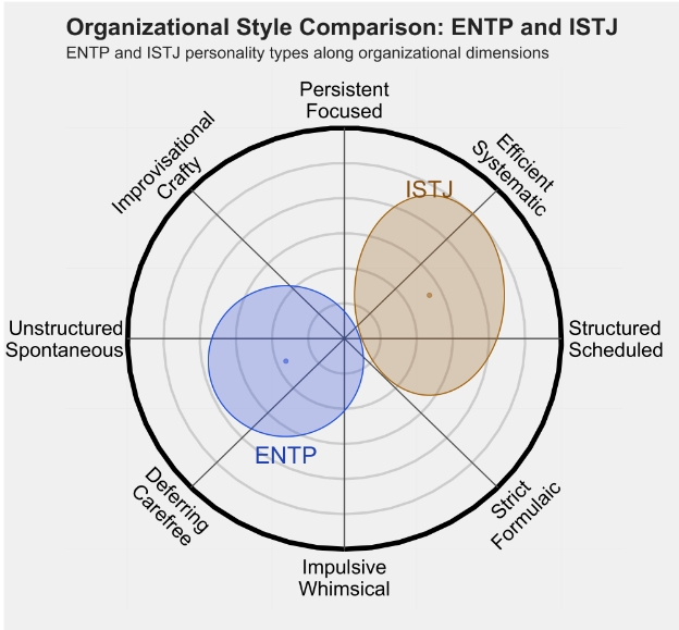 ISTJ 4.png