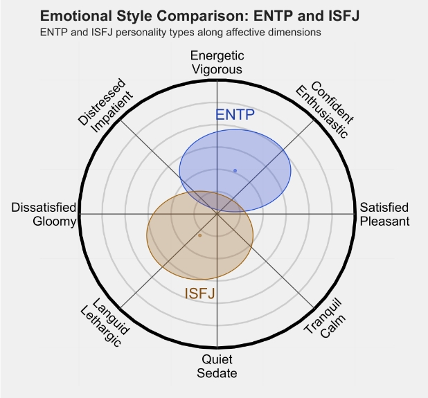 ISFJ 2.png