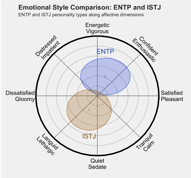 ISTJ 2.png