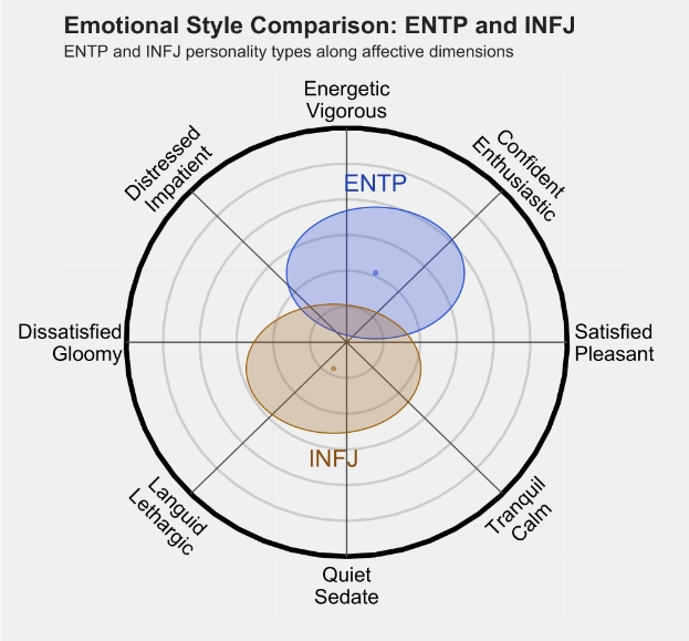 INFJ2.png