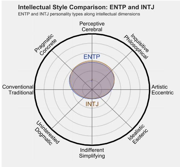 INTJ3.png