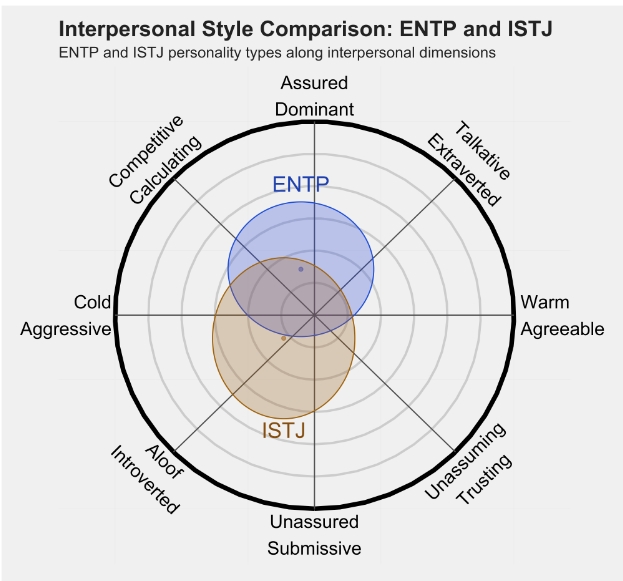 ISTJ 1.png