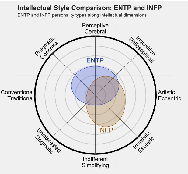 INFP3.png