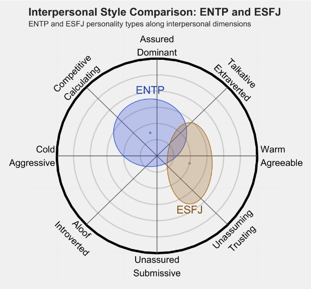 ESFJ1.png