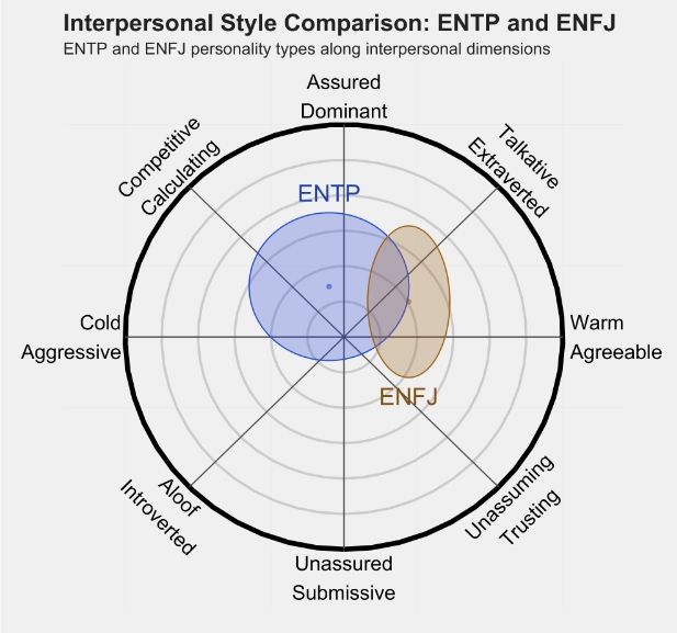 ENFJ1.png