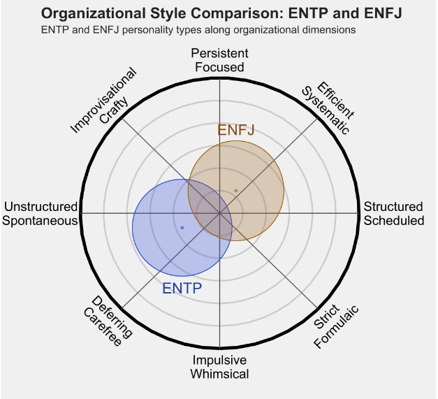 ENFJ4.png