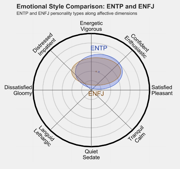 ENFJ2.png