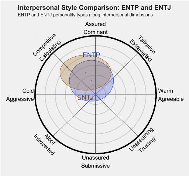 ENTJ1.png