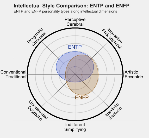 ENFP 3.png