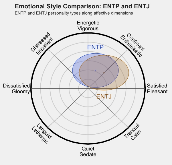 ENTJ2.png