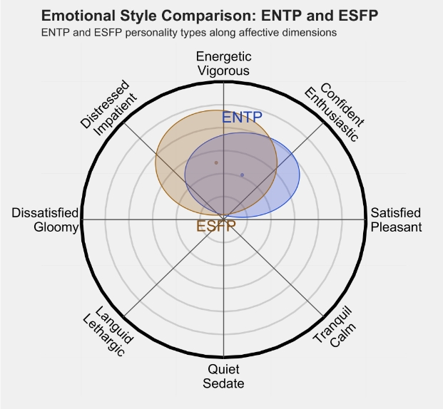 ESFP 2.png