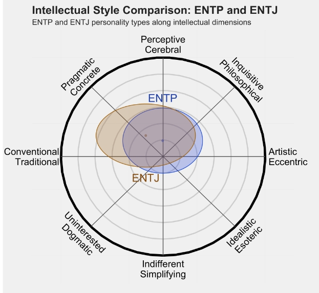 ENTJ3.png