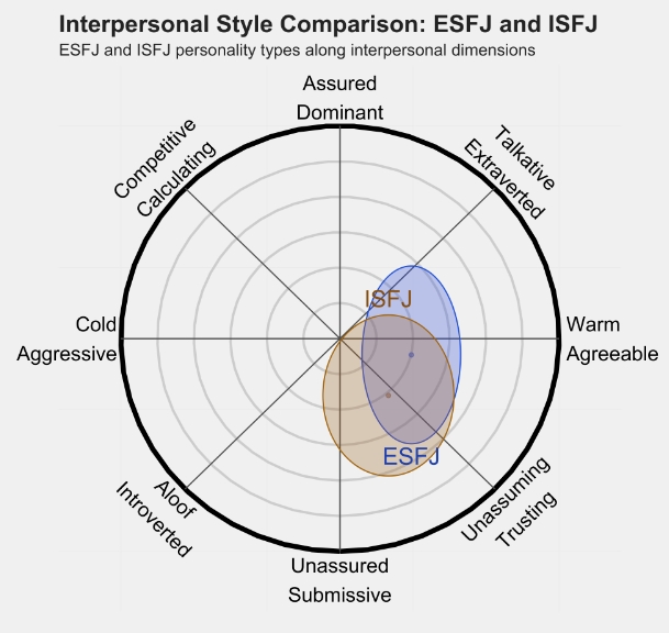 ISFJ1.png